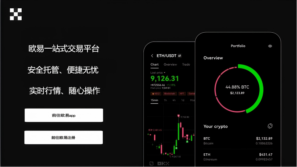 易欧交易官方下载